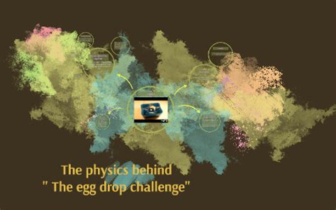 physics theory behind egg drop